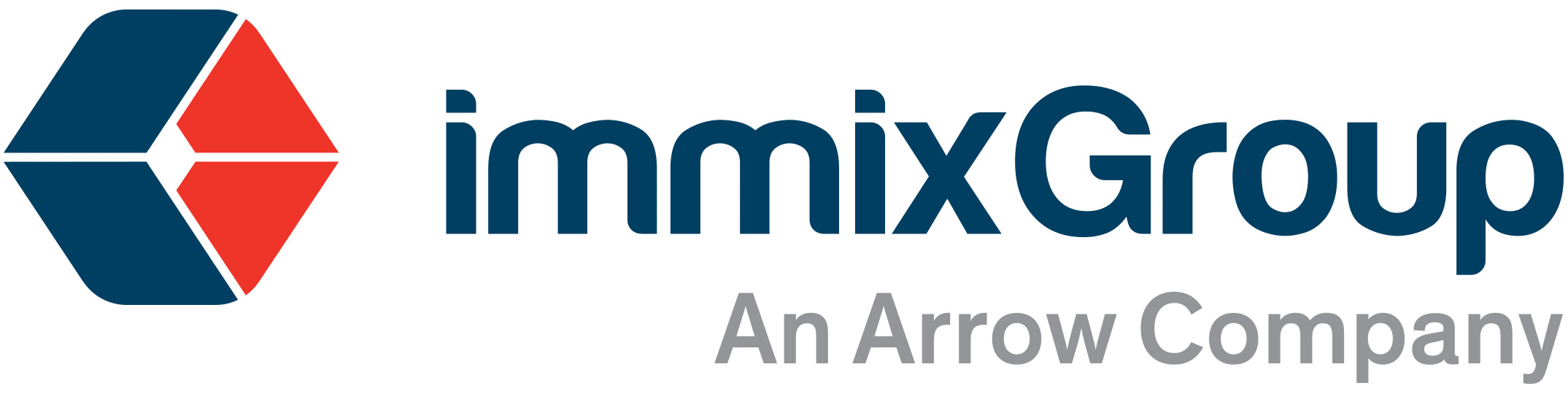 immixGroup_Blueshift_Cybersecurity_SLED