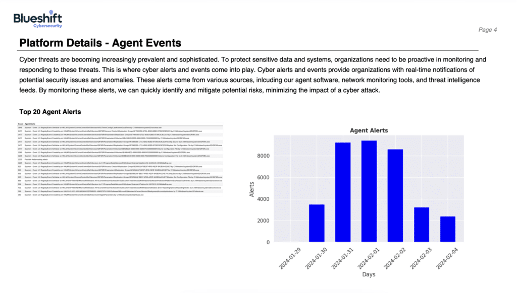 agent_events_managed_siem_soar_soc_xdr