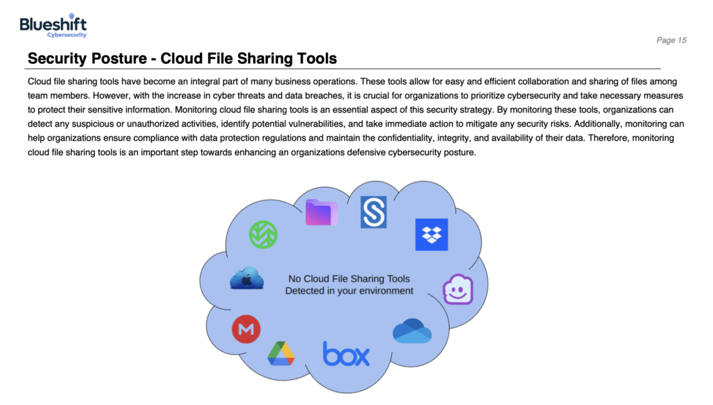 cloud_sharing_tools_cyberescurity_managed_soc_siem_xdr_soar