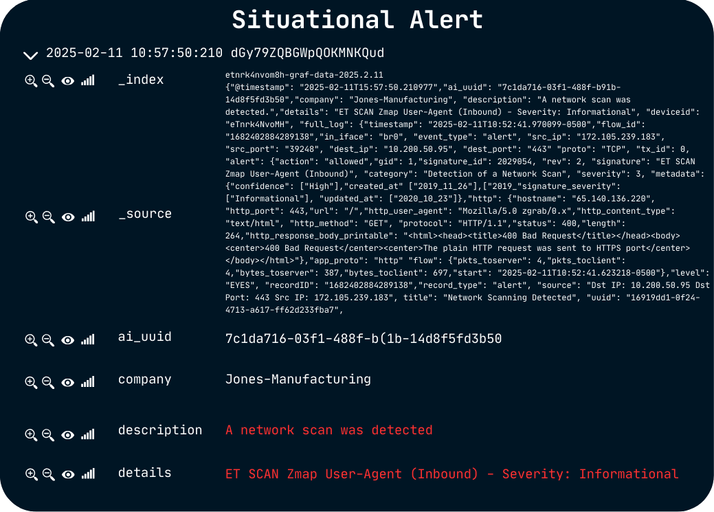 Situational_Alerts_managed_soc_xdr_siem_cybersecurity