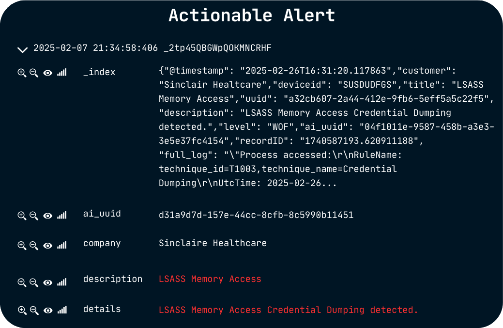 actionable_alert__managed_soc_xdr_siem_cybersecurity